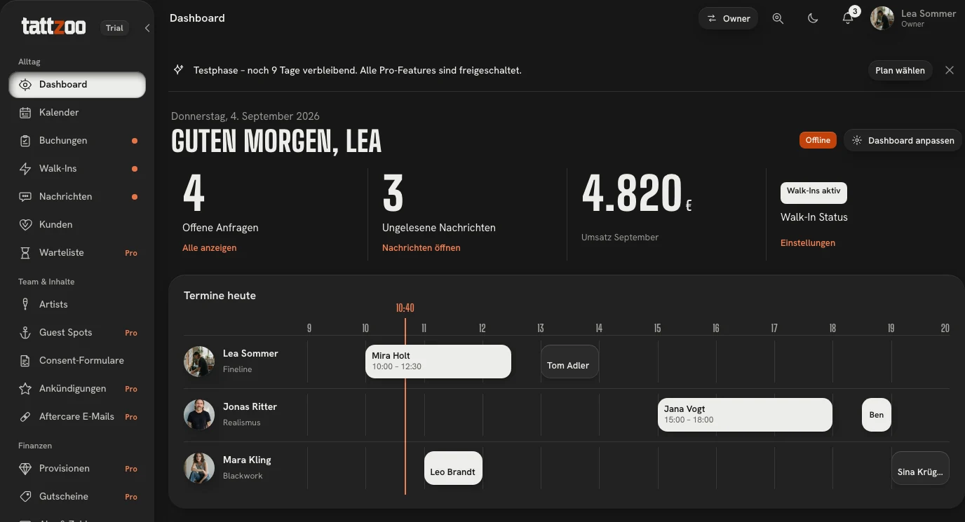 Das Dashboard eines Studios: Seitenleiste, Ziffernzeile mit offenen Anfragen, ungelesenen Nachrichten, Umsatz und Walk-Ins, darunter die Termine des Tages auf drei Artist-Spuren